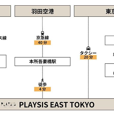 Playsis East Tokyo Hotel Exterior photo